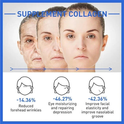 Botox Anti-Aging Serum