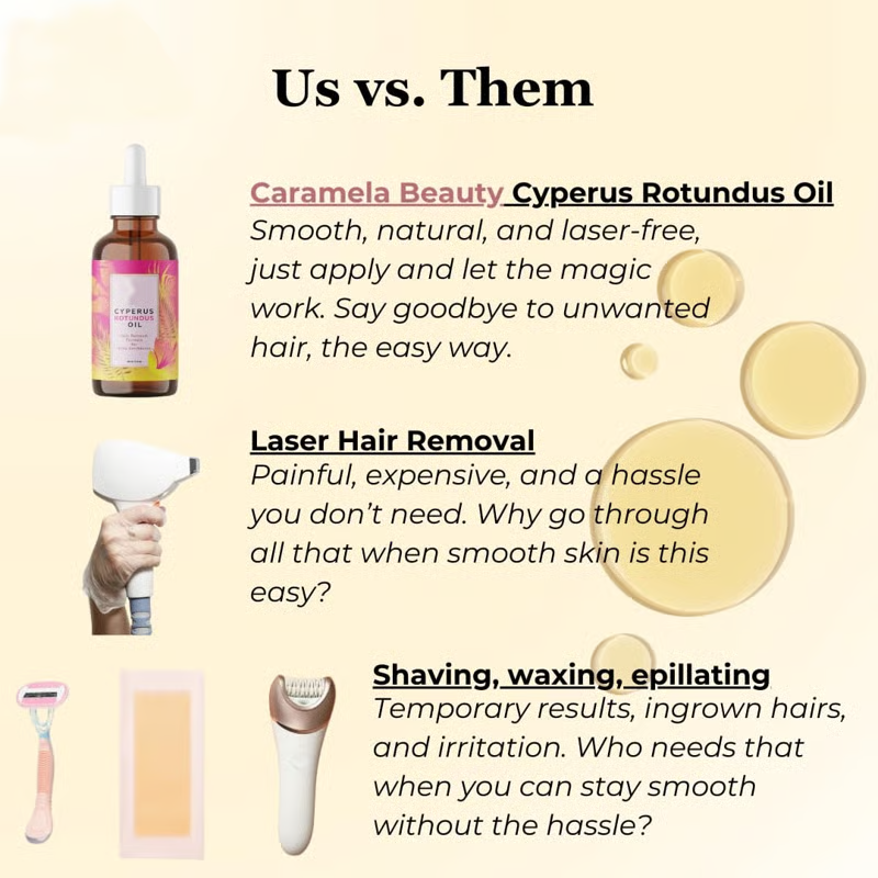 🏆Flash Sale⚡ 50K+ SOLD! Almost Gone-💥All in One Hair removal oil